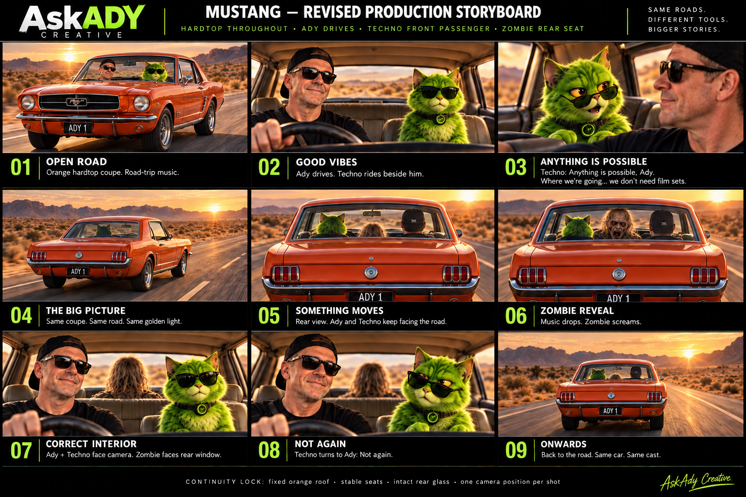 A nine-panel AskAdy Creative production storyboard from the Mustang case study inside the guide